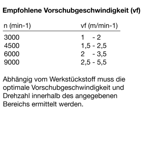 JSO 5mm Dübellochbohrer VHW 5x35/70mm S10x25 rechts