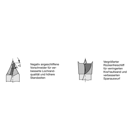 JSO HW Dübelbohrer M10 8x45x63mm Links mit Passsitz