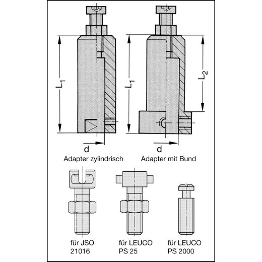 JSO Adapter mit Bund d=10mm S=25x55mm | m.EINSTELLSCHRAUBE M8