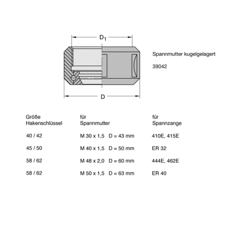 JSO Anzugsbolzen M16 DIN 69872, FORM C - 39191-0-00019-0