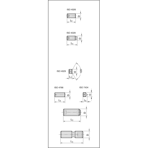 JSO GEWINDESTIFT M5x10 ISO 4028