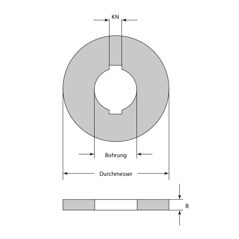 JSO Ringsatz bis 40mm B=30mm | mit Doppelkeilnut