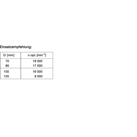 JSO DIANOVA-DP-Fügefräser 70x64x30mm, Z=2, mit DKN 8x3mm - 41650-9-07064-R