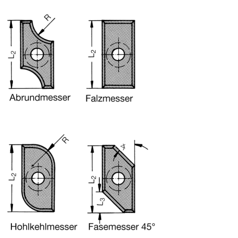 JSO Viertelstabmesser HW-WP R=5mm | 19,4x9x1,5mm