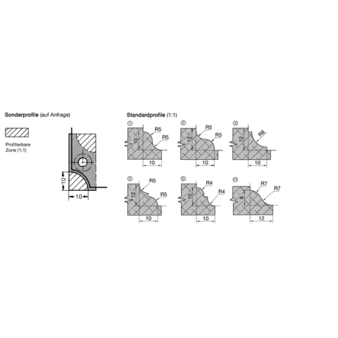 JSO HW-Profil-Wendemesser 30x14,5x1,5mm | PROFIL Nr. 11