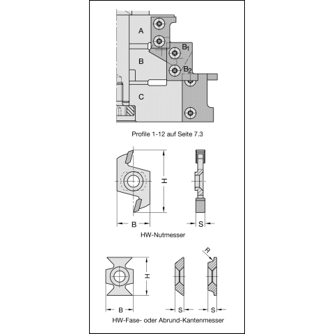 JSO VHW-Abrund-Kantenmesser R=2mm | 22x16x5mm
