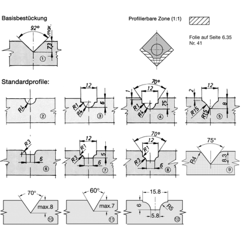 JSO Profil-Wechselmesser HW 12x12mm, ZU ZIERNUTFRÄSER 22195 - 72190-6-00000-R