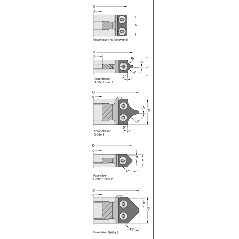JSO HW-Abrundmesser R=12mm zu NR 64410, UNTEN -...