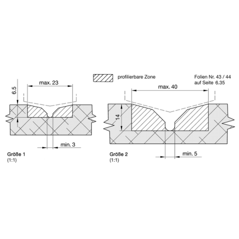 JSO Blankett HW 36x21x2mm