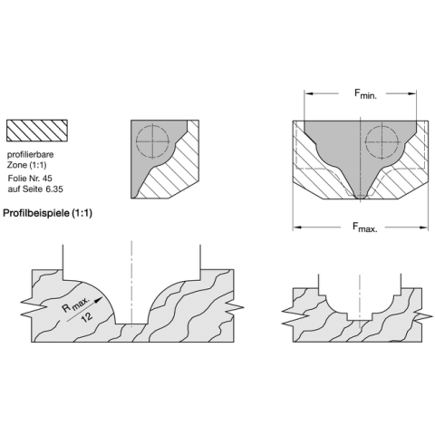 JSO Profilmesser HW01 22x19x2mm, PROFILGR. 1 / zu Nr. 22543 - 72543-6-22011-R