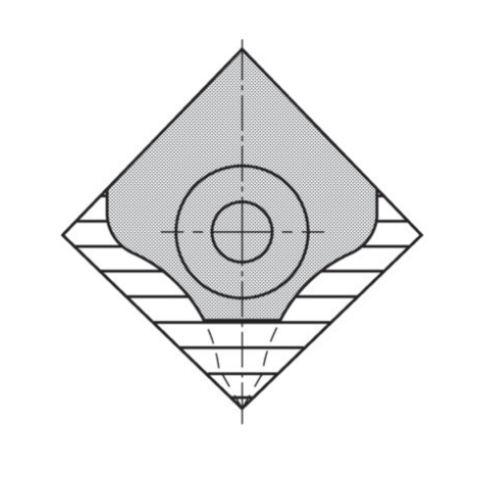 JSO Profilwendemesser HW 17x17x2mm ZU ZIERNUTFRÄSER...