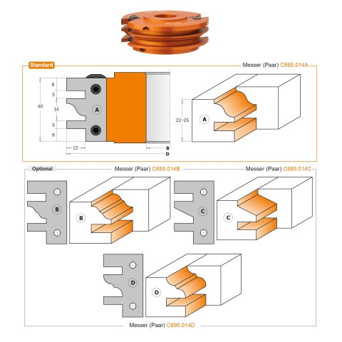 CMT 2 in 1 HW Profil- und Konterprofilmesserkopf Set...