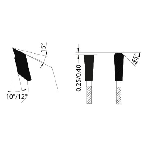 AKE 460mm HW Aluminium "Plattenauteilung"...