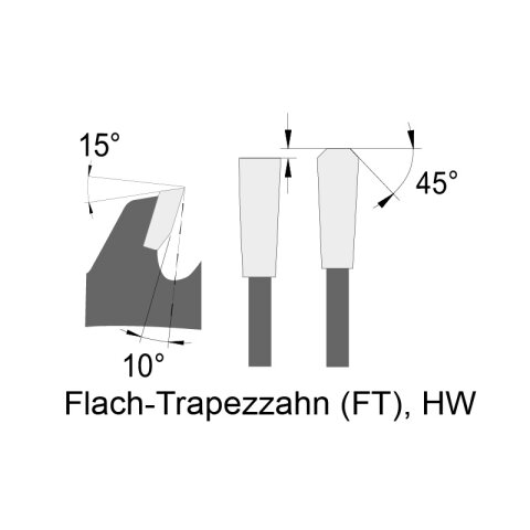 Blueline 168mm HW Handkreissägeblatt "9147" 168x1,80/1,20x20mm Z52 FT