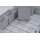 Tanos systainer³ Organizer L 89 10 Boxen systainer³ Organizer M 89 10 boxes (RAL 7016), closure Sky blue (RAL 5015)