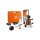 Fein AKBU35PMQW 18V AS N00/Set 12Ah 230V50H