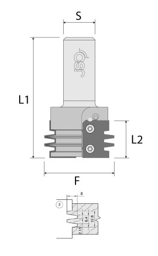 15-28mm (Profil 2)