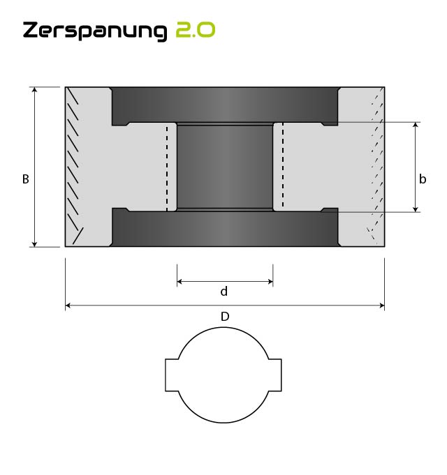 Technische Zeichnung