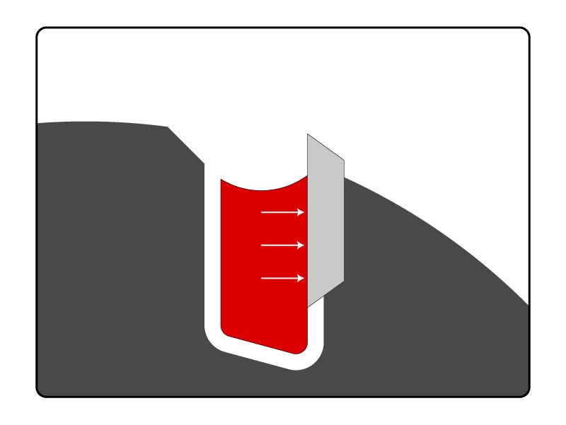Druckbackenspannung