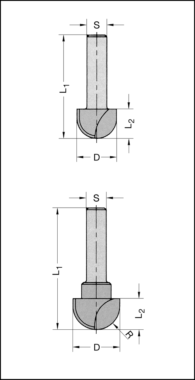 Hohlkehlfräser Z2 HS 14,3mm