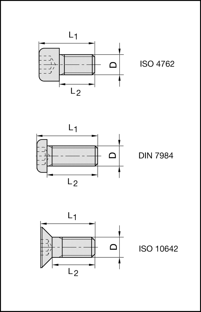 SPANNSCHRAUBE M6x8 ISO 4762
