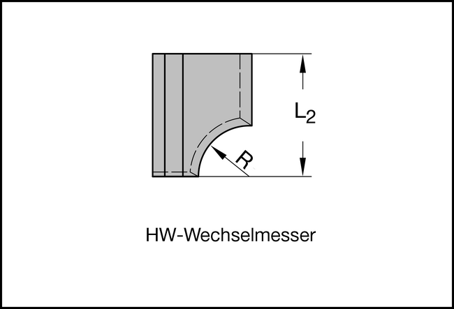 GEWINDESTIFT M5x12 ISO 4028