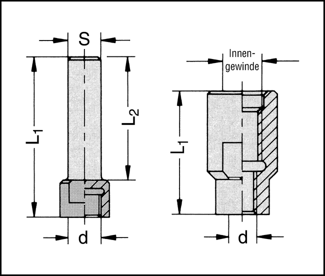 Werkzeugschaft 12,7mm (1/2")