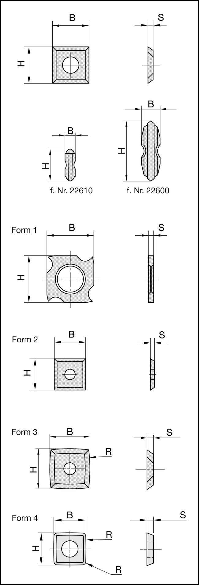 Wendemesser HW 17x17x2mm