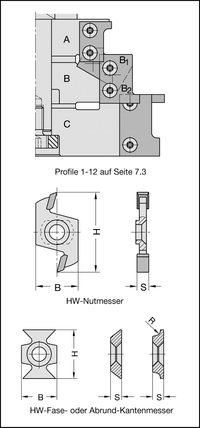 VHW-Abrund-Kantenmesser R=2mm