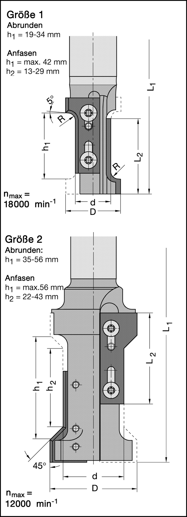 HW-Wechselmesser R=3mm UNTEN