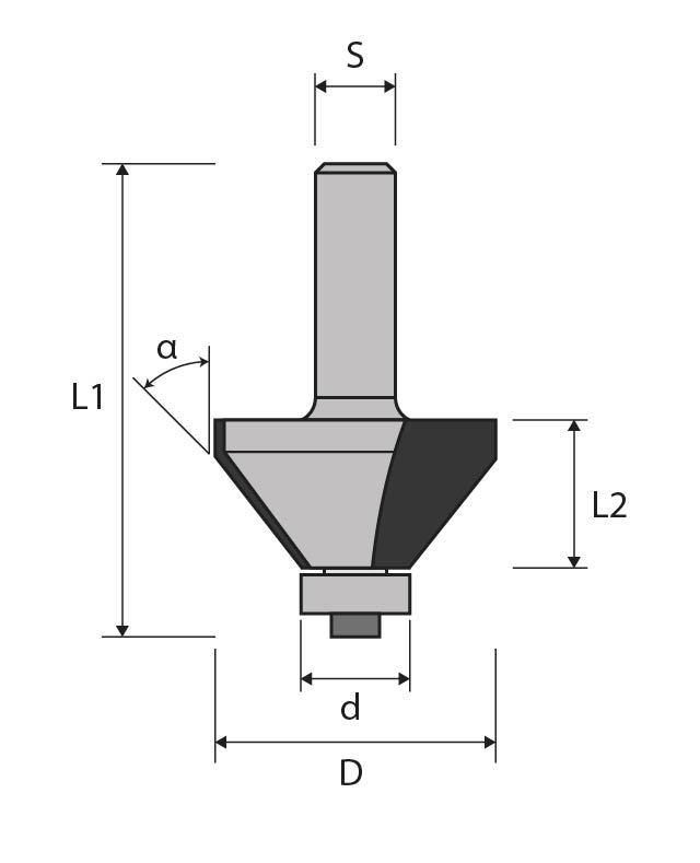 Famag Kantenfräser 3118