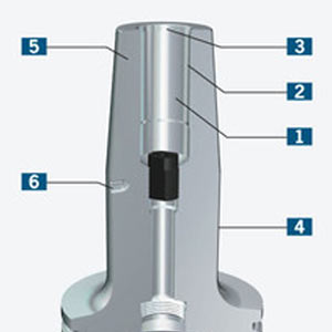 Technische Daten