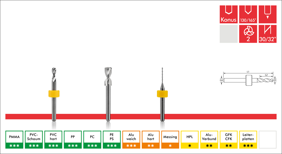 vhf Bohrer mit 3-mm-Schaft – für Leiterplatten und harte Materialien