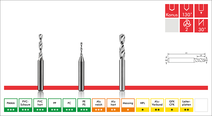 vhf Bohrer mit 6-mm-Schaft – universell einsetzbar
