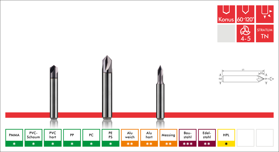 vhf Entgrater – präzises Entgraten und Anfasen