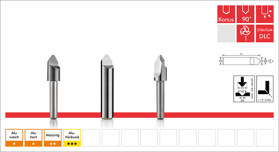 V-Nut DLC – Werkzeuggeometrie und Werkstoff-Eignung